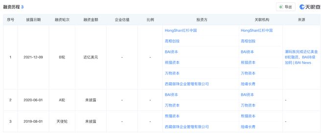 5分钟潮玩交易平台千岛回应争议瓦力棋牌要求退款竞要扇孩子耳光(图2)